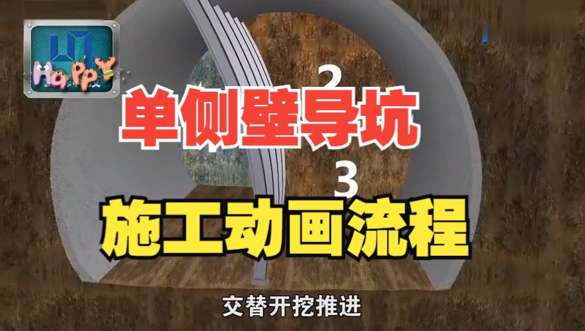 单侧壁导坑隧道开挖流程,到底是怎么施工的?哔哩哔哩bilibili