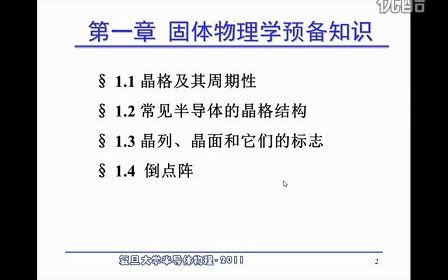 半导体物理&固体物理准备知识蒋玉龙配套课程第一章结晶学屈新萍主讲哔哩哔哩bilibili