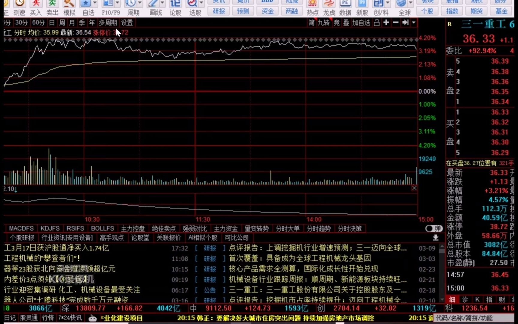 顶级私募要看的个股财务数据,看完就知道你的个股是否健康,速进哔哩哔哩bilibili