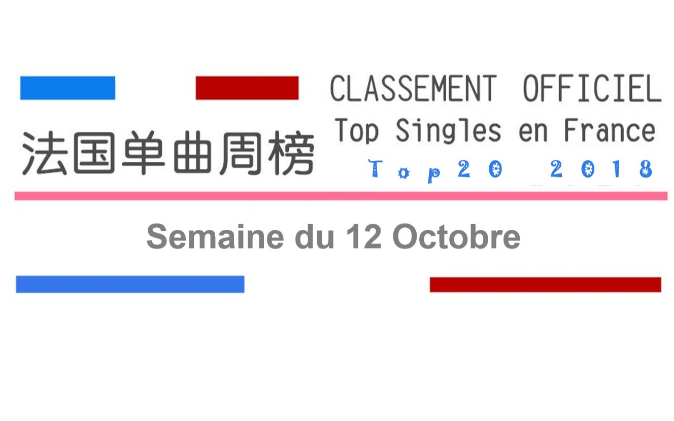 2018年法国单曲榜TOP20第41周 Lady Gaga强势前十(1012)哔哩哔哩bilibili