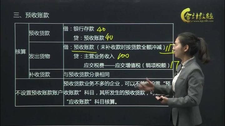 这样的方法才能更好编制资产负债表哔哩哔哩bilibili