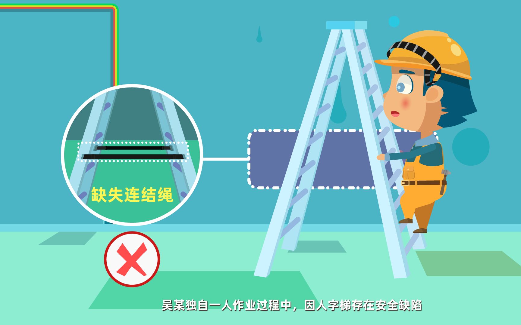 黄鹤楼动画制作人字梯作业高处坠落事故安全教育动画片