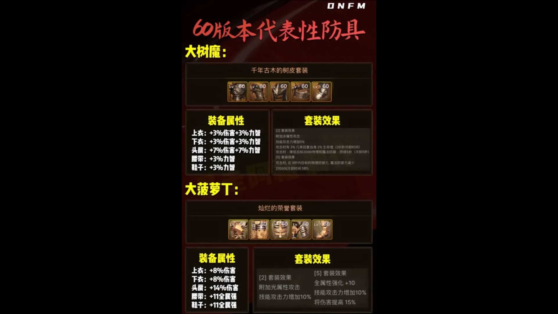 提高工作效率：实战技能和策略