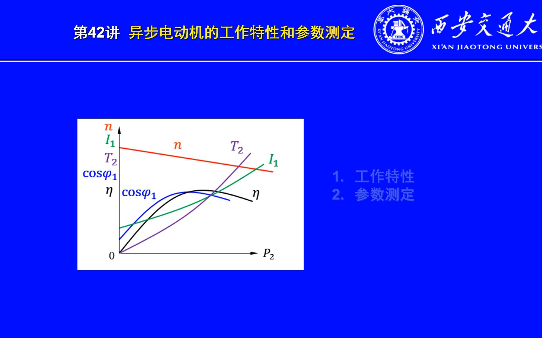 [图]电机学视频课件第42讲：异步电动机的工作特性和参数测定