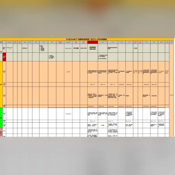 私域流量社群搭建sop运营话术流程计划表格哔哩哔哩bilibili