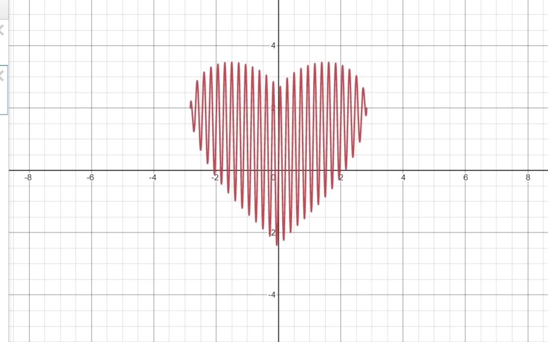 desmos 心形函数