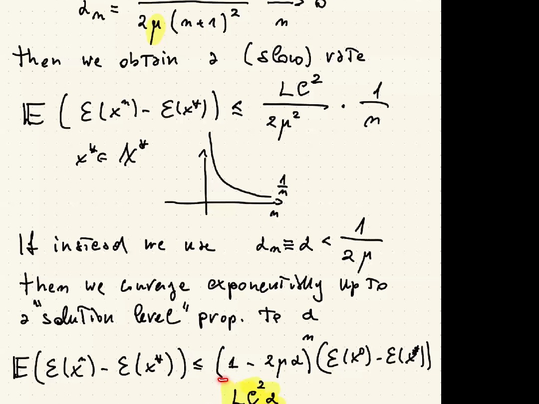 非凸全局优化 Nonconvex Global Optimization lecture 6哔哩哔哩bilibili