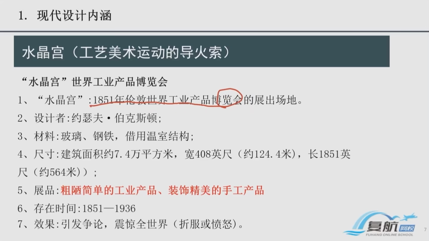 [图]江苏专转本美术专业-现代设计史：内涵&启蒙&形成时期 强化直播梳理片段