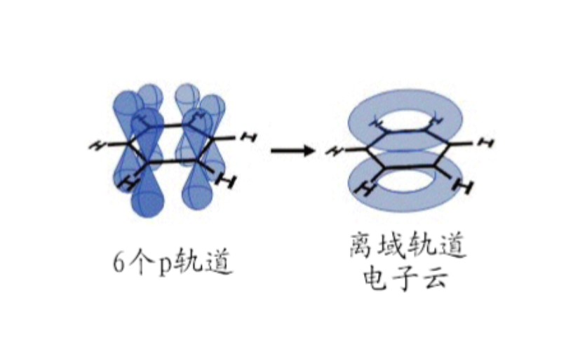 硝酸的大π键结构图图片