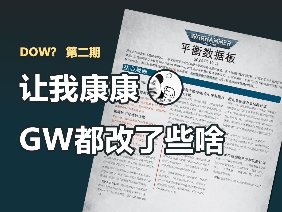 【乐佰客俱乐部】2024年12月11日 战锤规则更新杂谈战锤