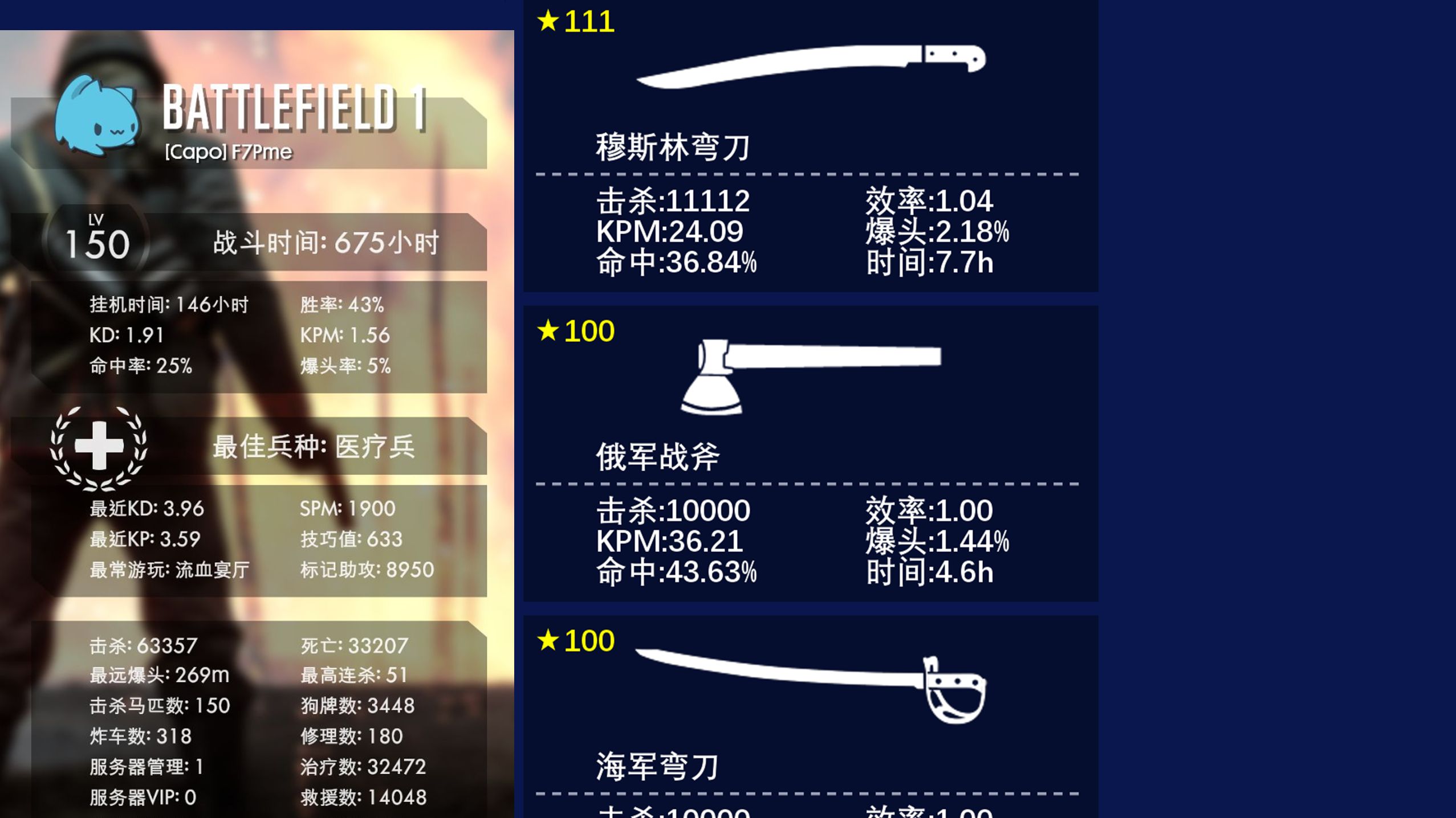 【战地1】百星俄军战斧纪念 刀战 清素材#3战地1第一视角