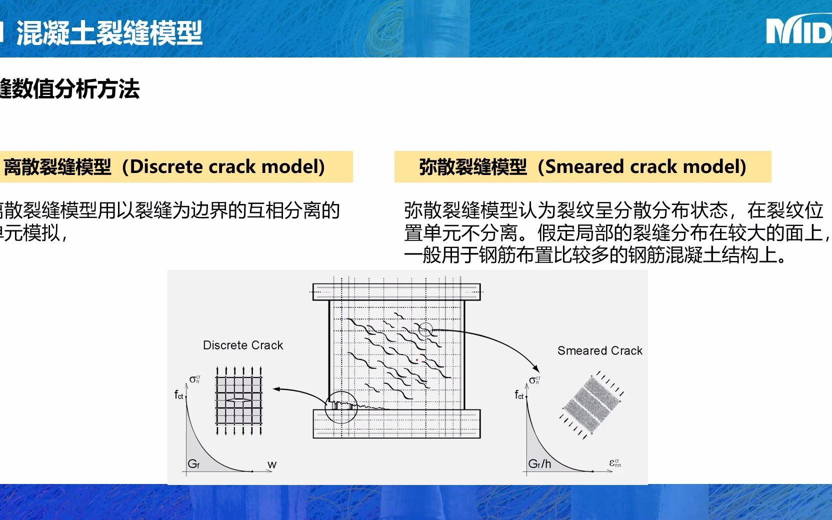 20210108助力网课第二讲 混凝土裂缝分析陈辉哔哩哔哩bilibili