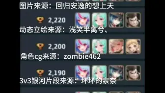 【坎公】数值平衡的梦早就该醒了！！！