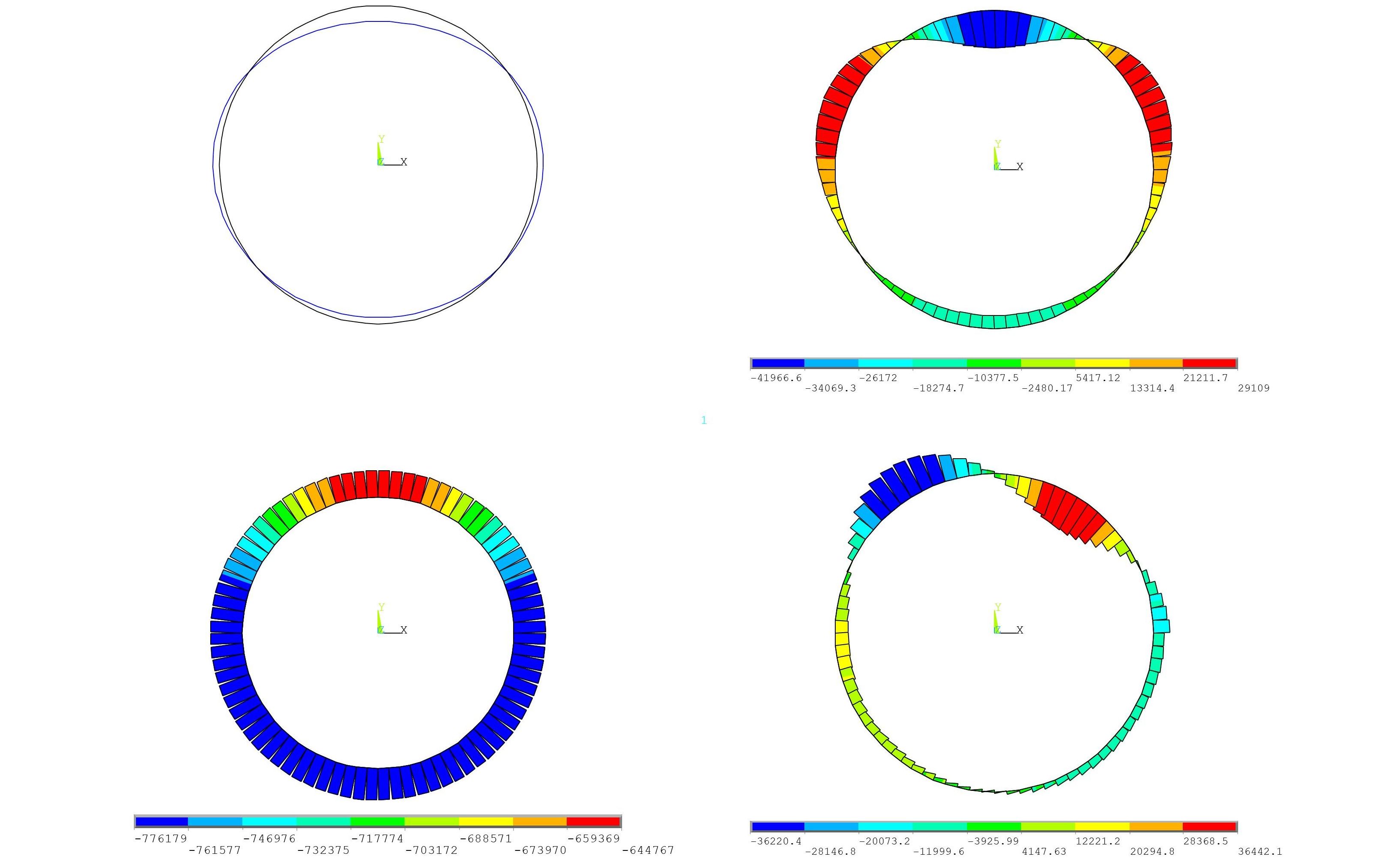 [图]【ANSYS】土木工程 盾构隧道 均质圆环法 解析计算 荷载结构模型