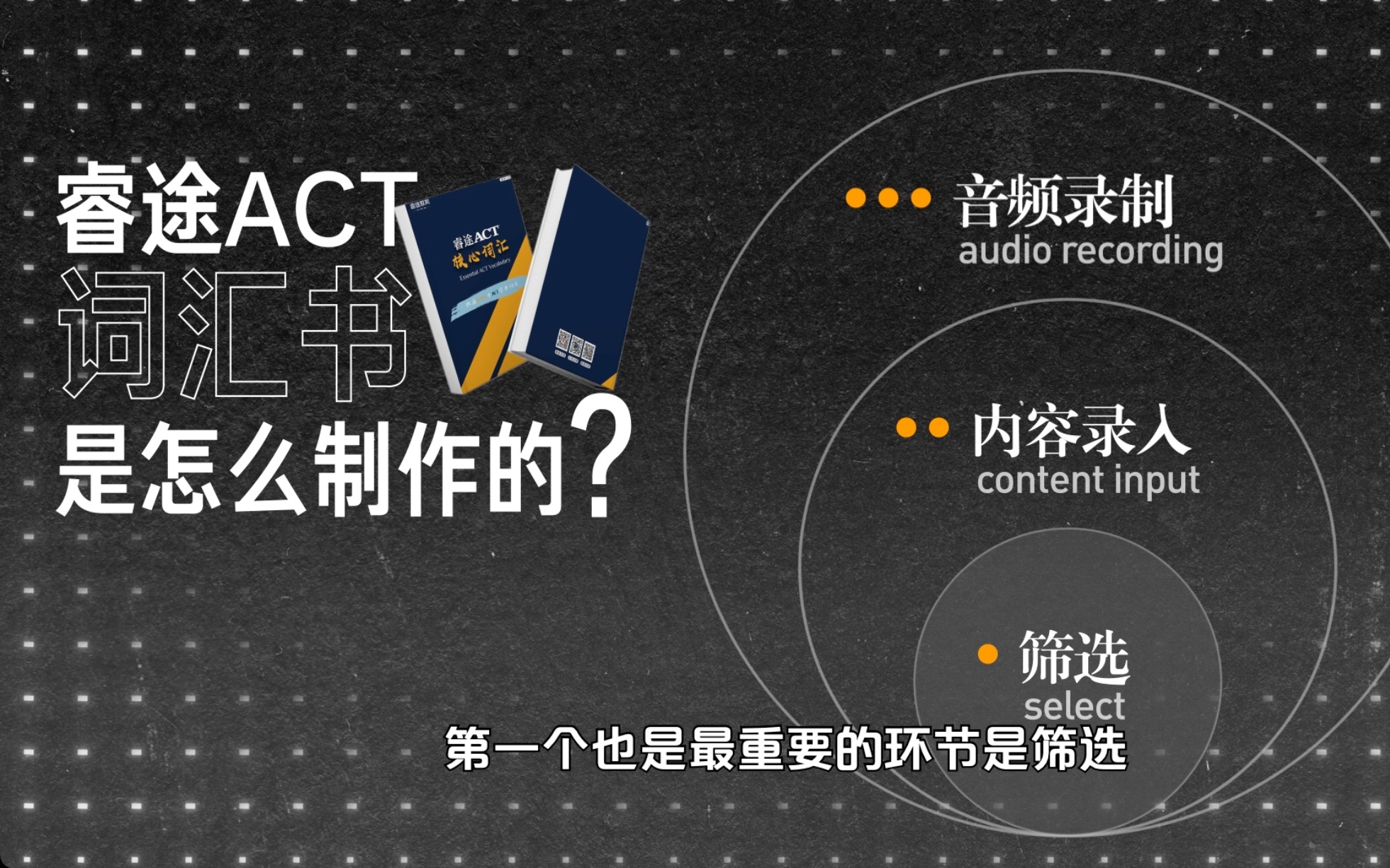 睿途ACT词汇书是怎么制作的?哔哩哔哩bilibili