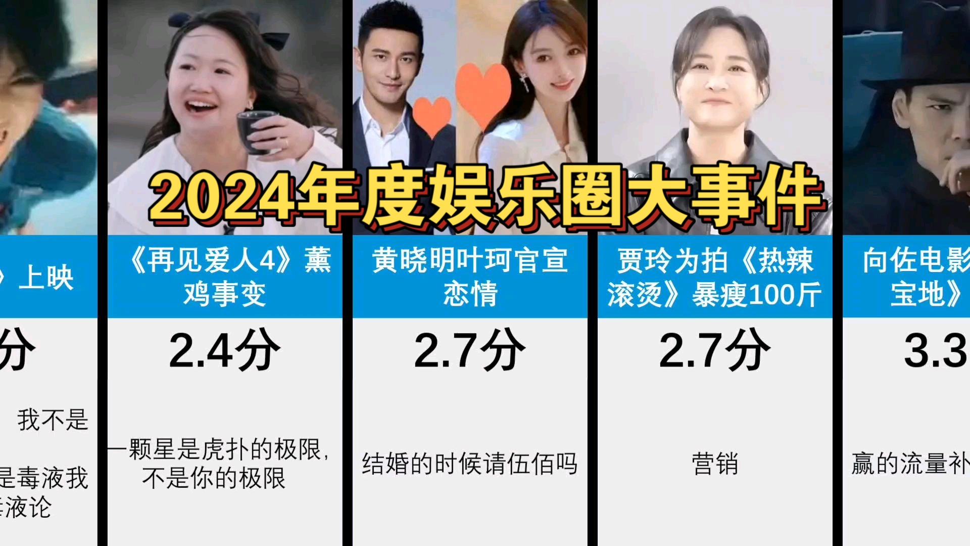 包含娱乐圈八卦猛料新闻的词条 包罗
娱乐圈八卦猛料消息
的词条（包罗娱乐圈八卦猛料消息的词条是什么） 娱乐八卦