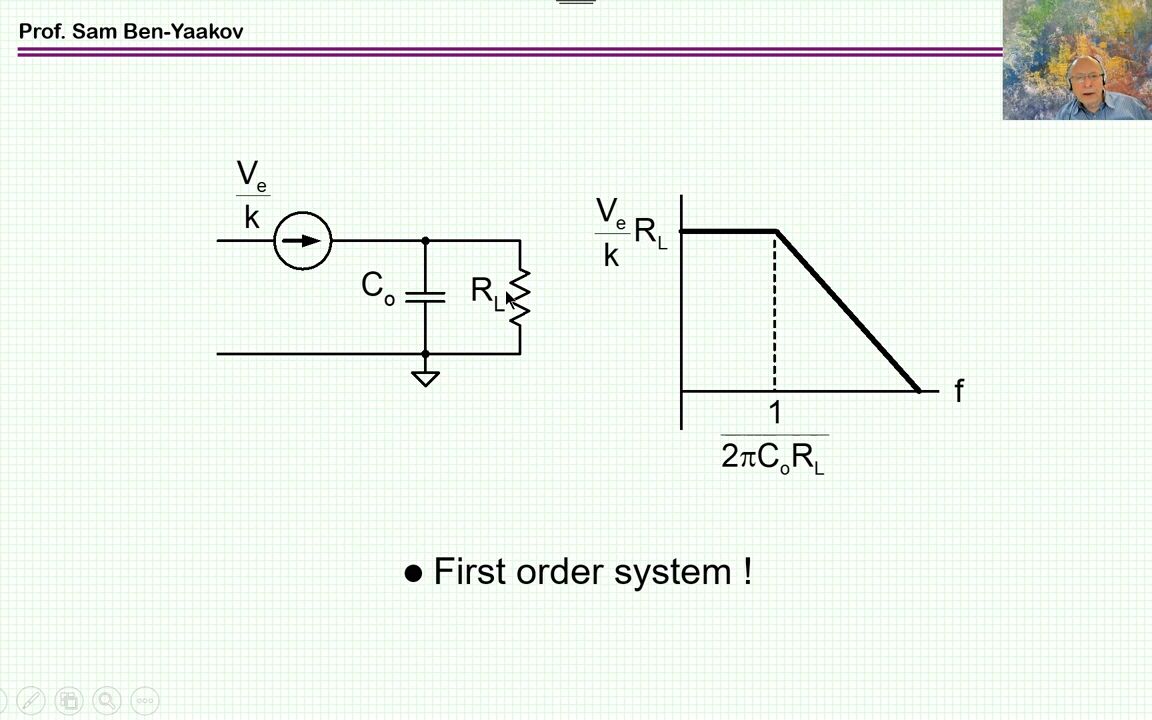 电力电子7:PWM转换器的建模和控制3哔哩哔哩bilibili