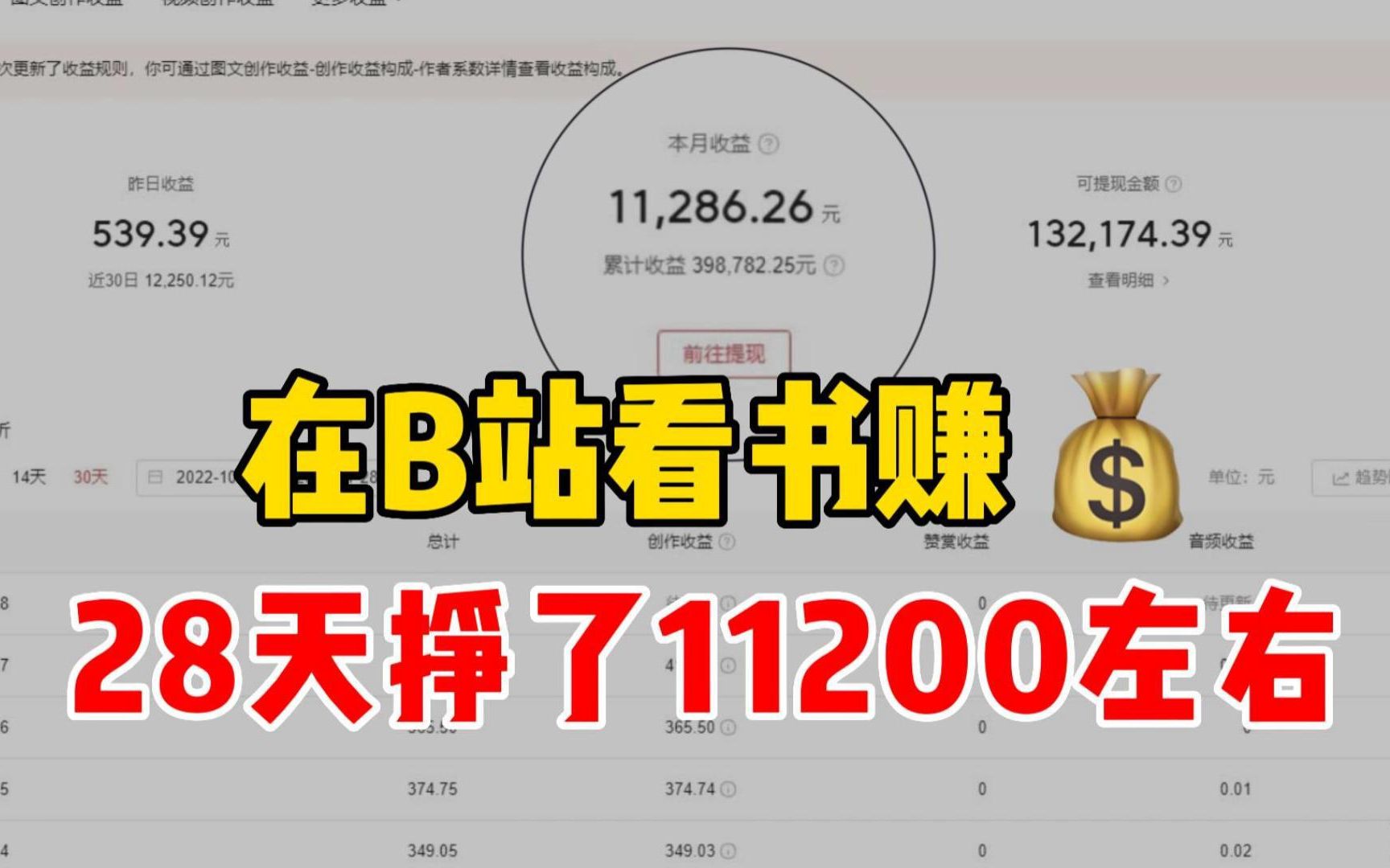 [图]坚持 b 站抄书，28天共1.1w，方法简单人人可做，分 享我的经验和方法