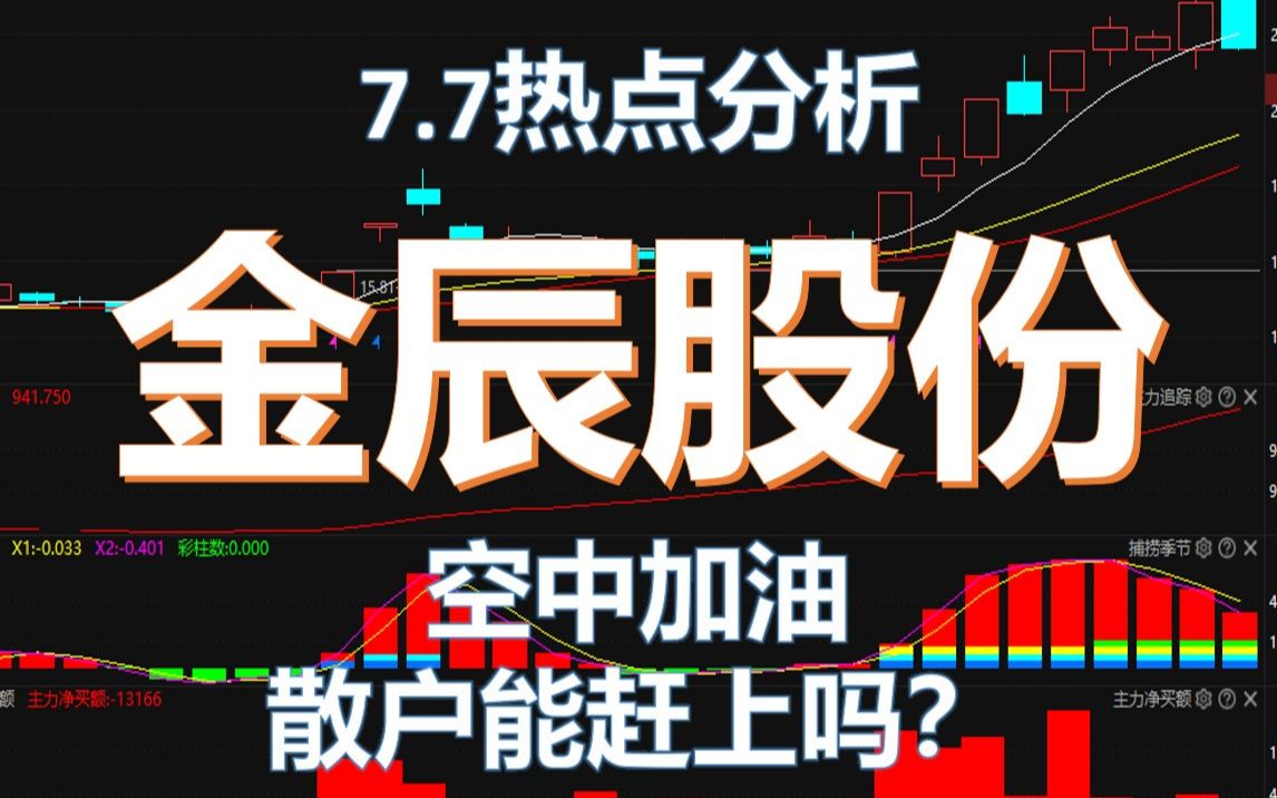 0707金辰股份,空中加油,散户鞥你赶上吗?哔哩哔哩bilibili