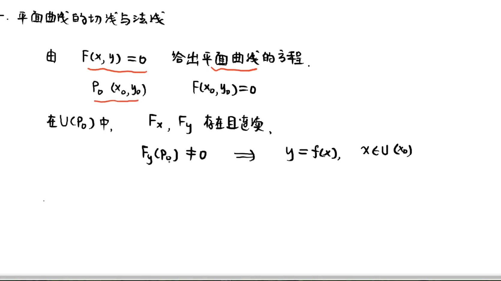 法线和切线的关系图片