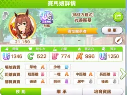 Download Video: 【赛马娘繁中‖女神杯】一哩向丸善斯基育成——2速2毅2智