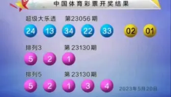 昨天排五这位兄弟真猛！！拿下！！昨天主任是不是换对象了啊？？这是在侮辱彩友的智商吗？？哈哈！！
