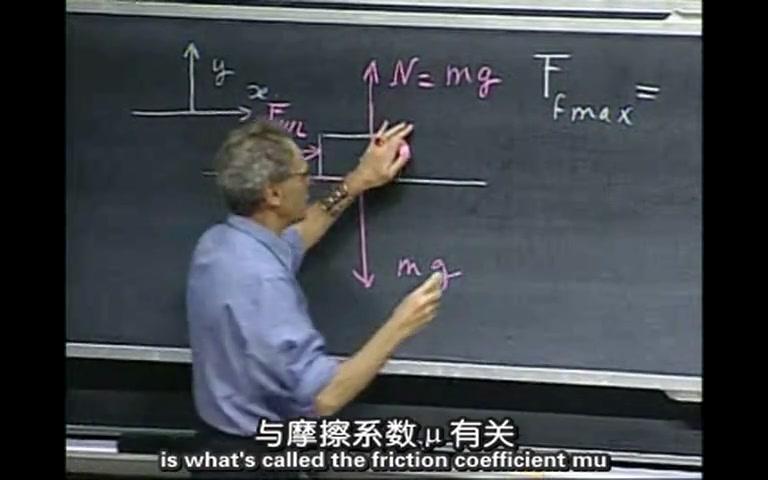 [图]【麻省理工经典力学公开课】摩擦