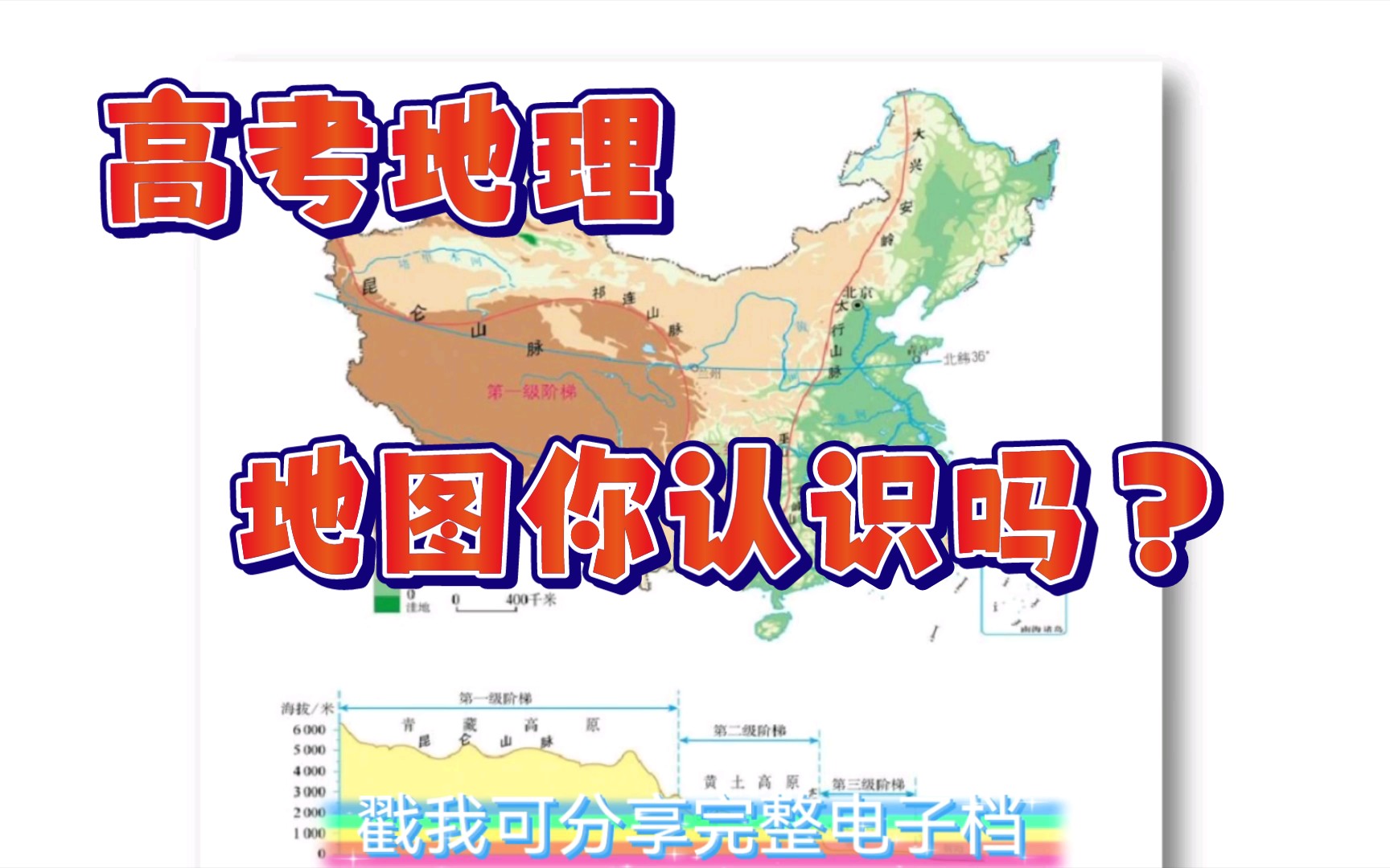 [图]学好地理首先我们要学会认识地图！