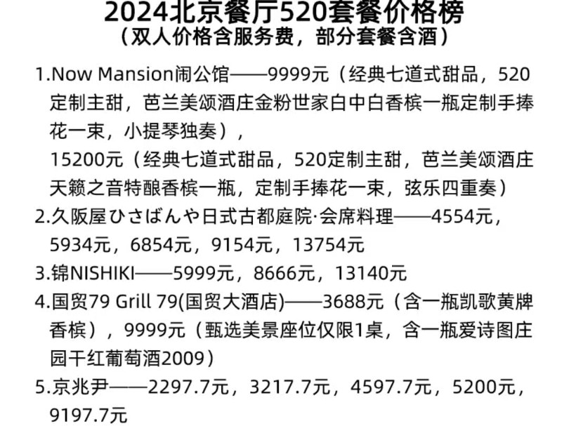 2024北京餐厅520套餐价格榜哔哩哔哩bilibili