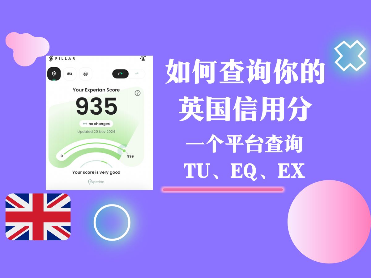 如何查询你的英国信用分|一个平台查询 TU EQ EX | Trading212 如何开 | Myguava开不了怎么办哔哩哔哩bilibili