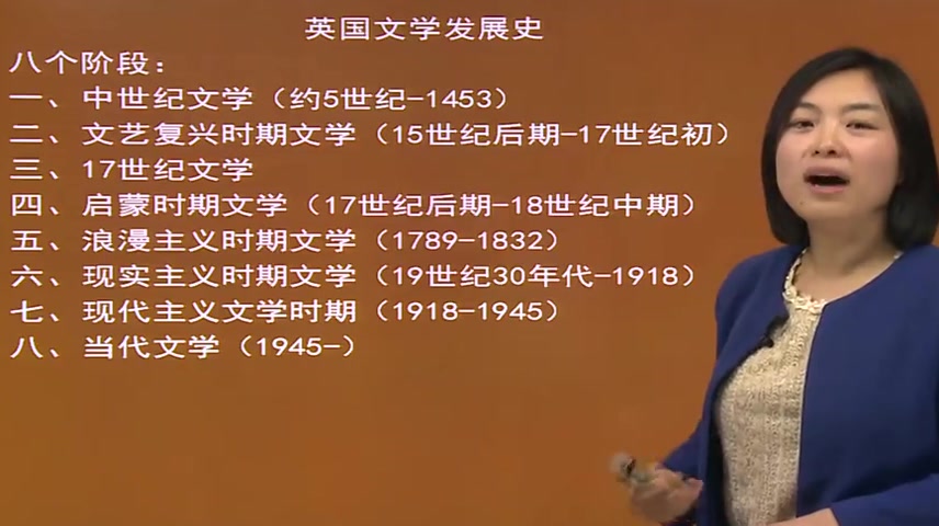 2024年考研资料 本科复习 王守仁《英国文学选读》(第3版)网授精讲班【教材精讲】哔哩哔哩bilibili