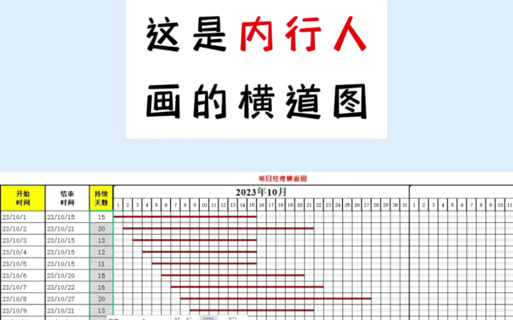 横道图还得是内行人来画,简单明了 #横道图 #工程人 #工地 #横道图自动生成表格哔哩哔哩bilibili