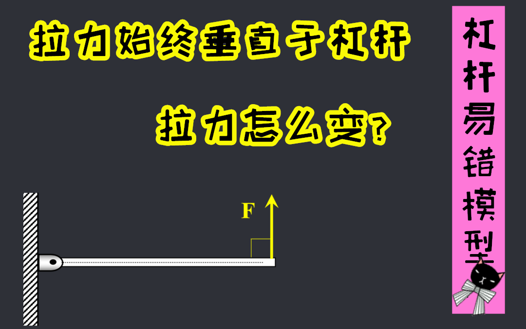 物理老师划重点,杠杆动态平衡模型2拉力始终垂直于杠杆,拉力大小如何变?【八下物理】哔哩哔哩bilibili