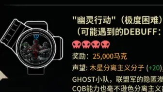 【潜渊症】深潜作战记录，莫辛纳甘单通幽灵行动（极度困难）