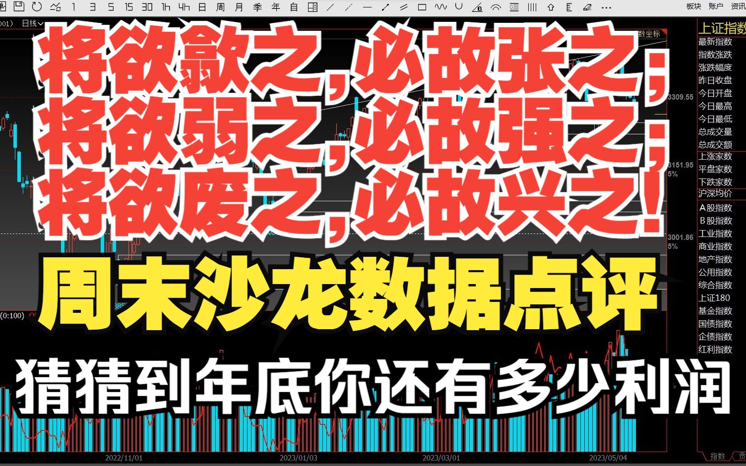 2023.5.14 周末沙龙 《事到如今,应该醒悟,资金宝贵,善待自己》A股及经济数据解读哔哩哔哩bilibili