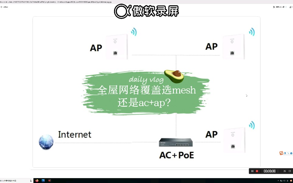 全屋网络覆盖选mesh还是ac+ap?哔哩哔哩bilibili