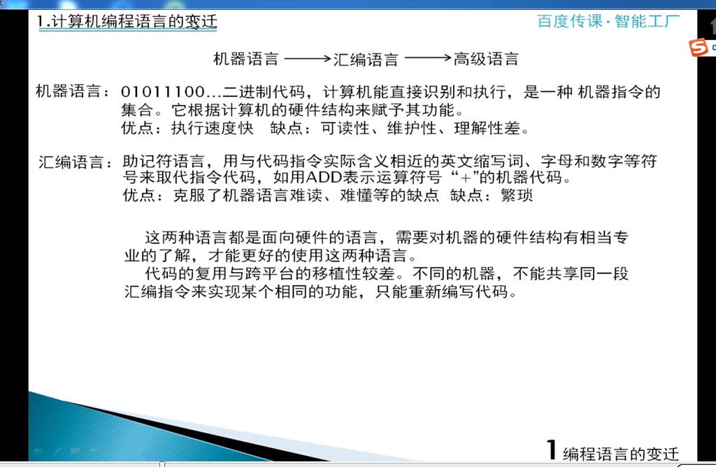 西门子S7SCL高级语言入门视频教程/【课时1】计算机编程语言的变迁哔哩哔哩bilibili