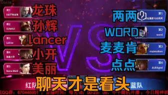 Download Video: 【街霸6】社恐word第二次参加战队赛全录像