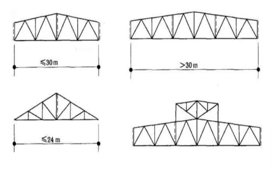 [图]【钢桁架】钢结构设计