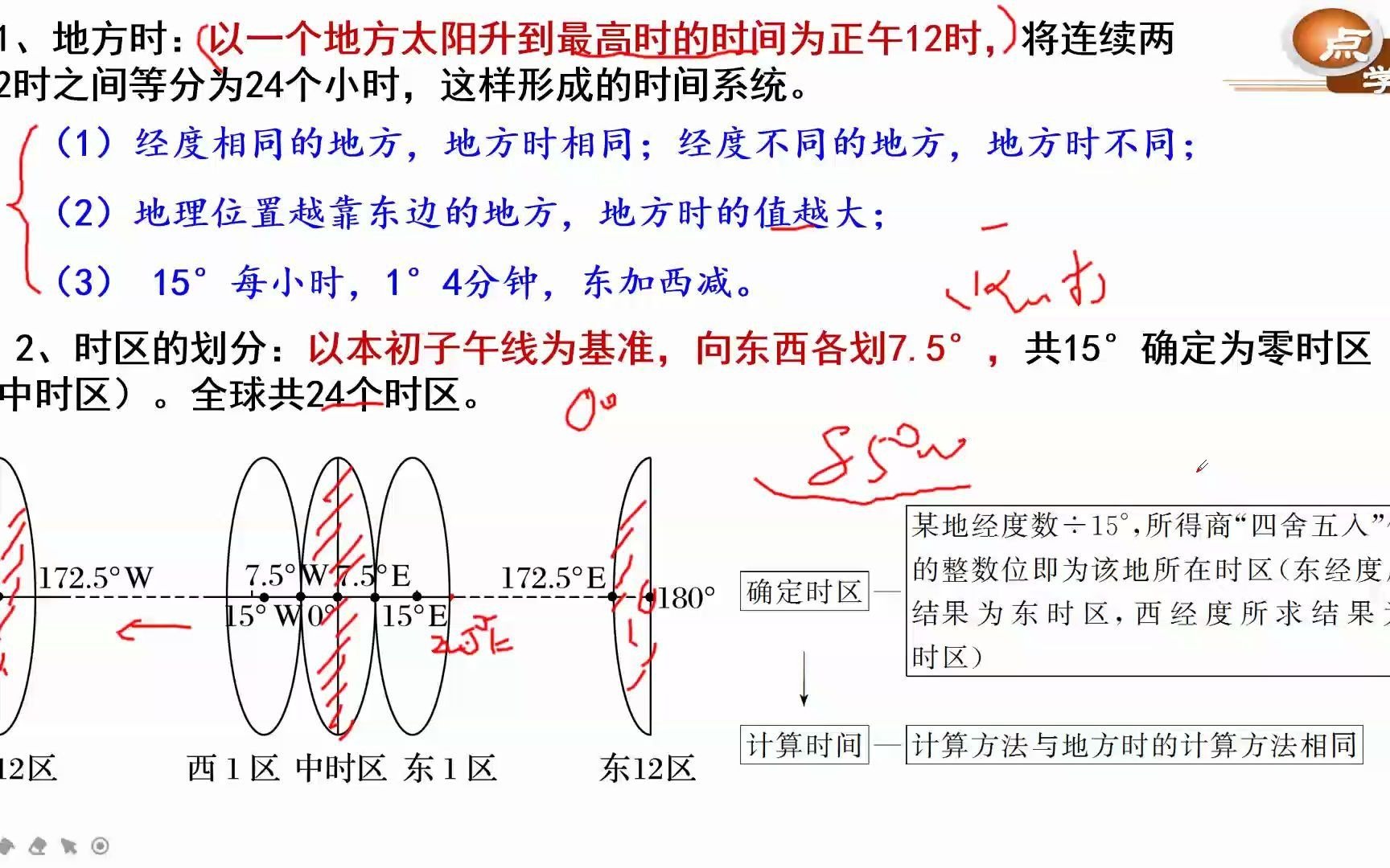 【高中地理】十分钟学会地方时和区时的计算哔哩哔哩bilibili