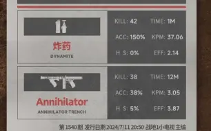 无控枪无含金量行动要塞91-31 汤38acc3kp，炸药150acc 37.06kp