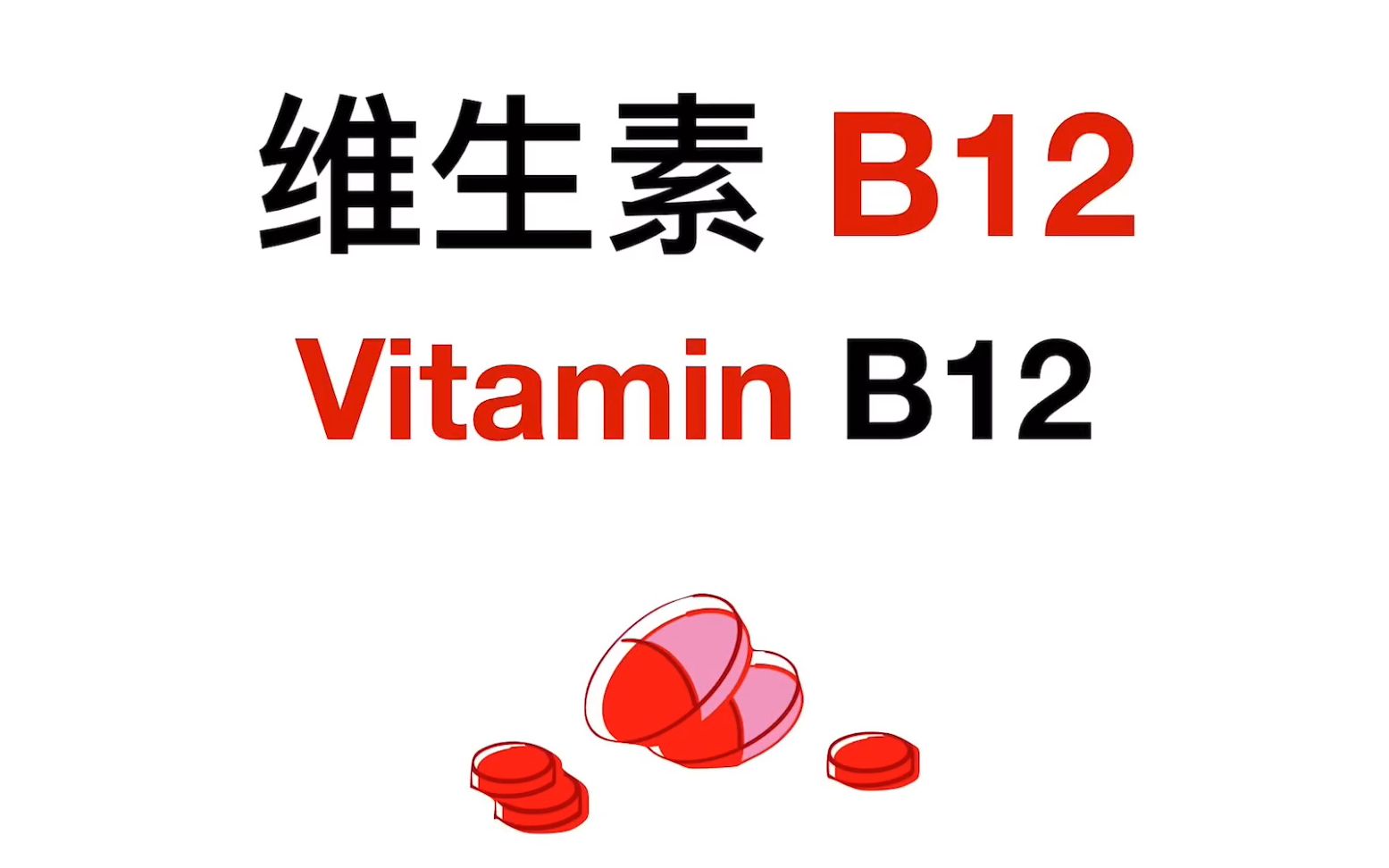 带你了解紫色维生素—VB12哔哩哔哩bilibili