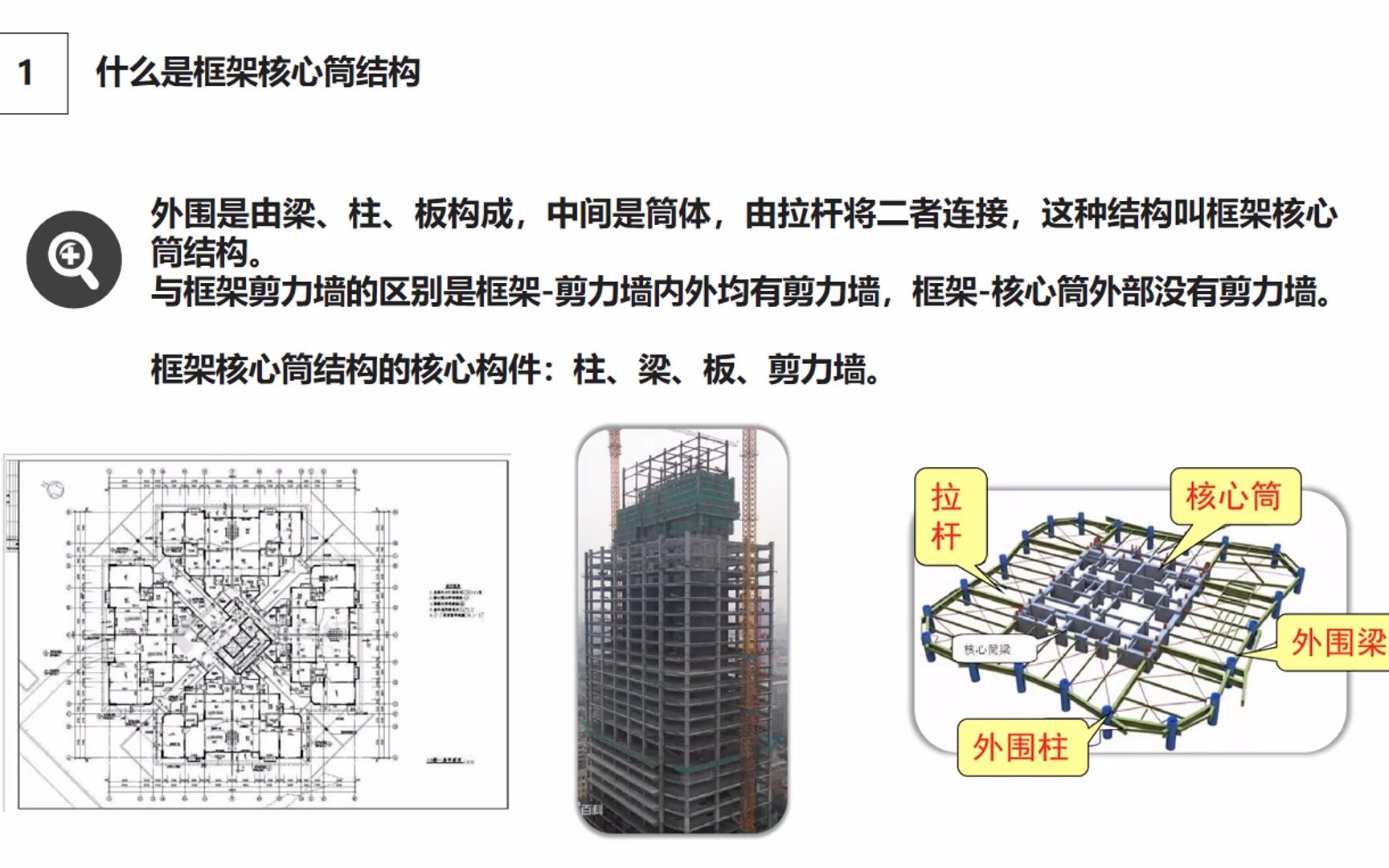 建筑物常见的结构类型哔哩哔哩bilibili