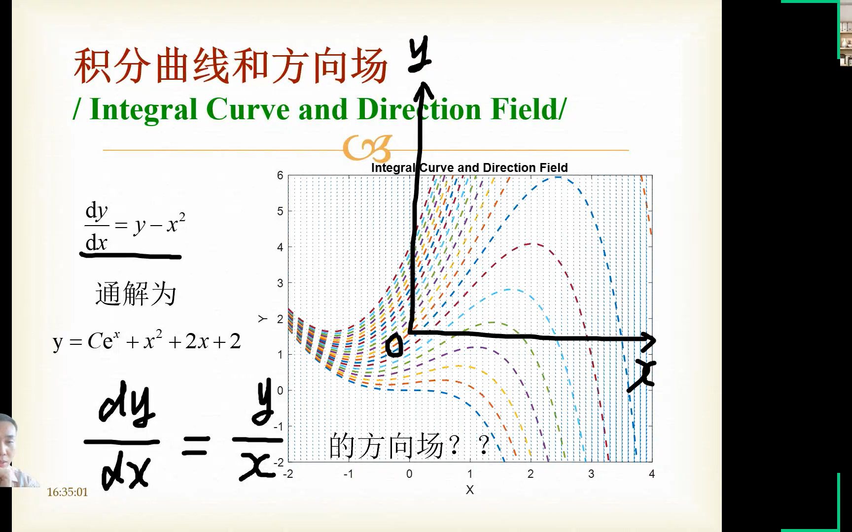 [图]常微分方程课程03-ODE引论03向量场