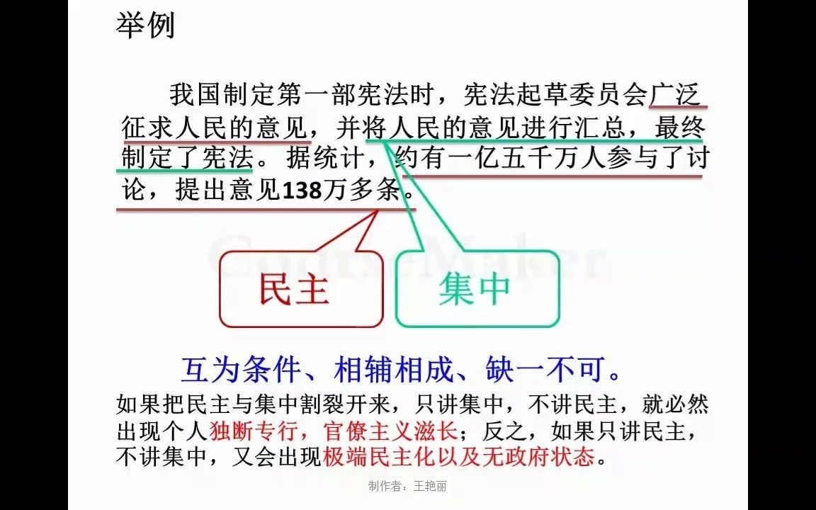 宪法专题学习三总纲3至18哔哩哔哩bilibili