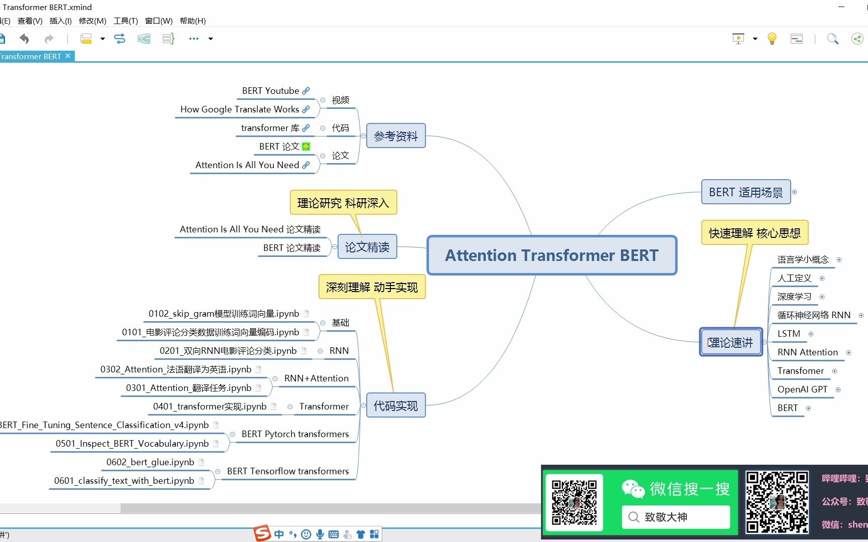 AttentionTransfomerBERT系列大纲安排哔哩哔哩bilibili