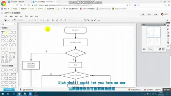 Download Video: 不需要安装大型软件，你一样可以画流程图，思维导图