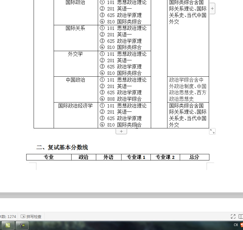 中国人民大学政治学理论考研备考信息、参考书目、考研真题哔哩哔哩bilibili