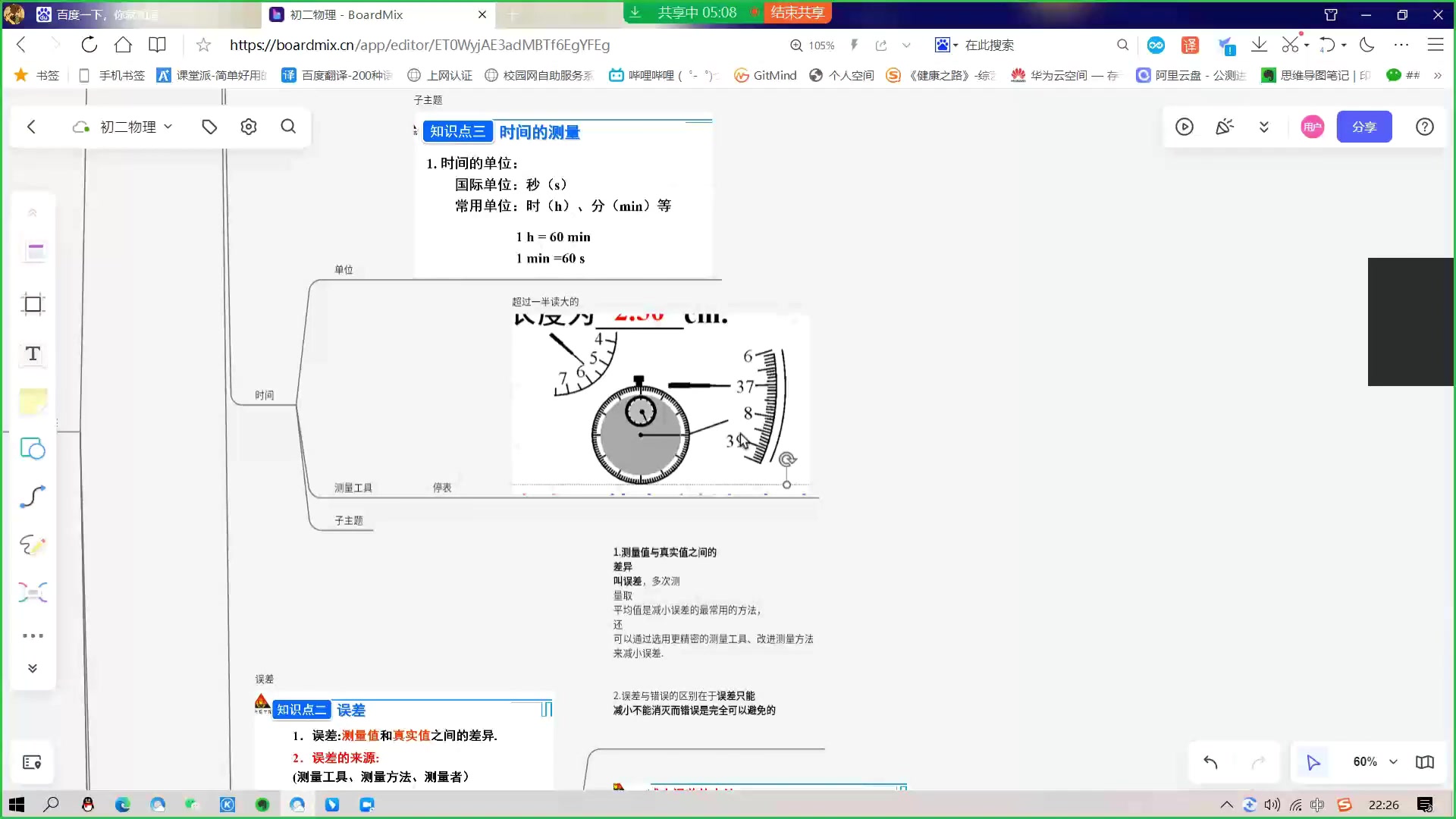 初中物理(草稿)哔哩哔哩bilibili