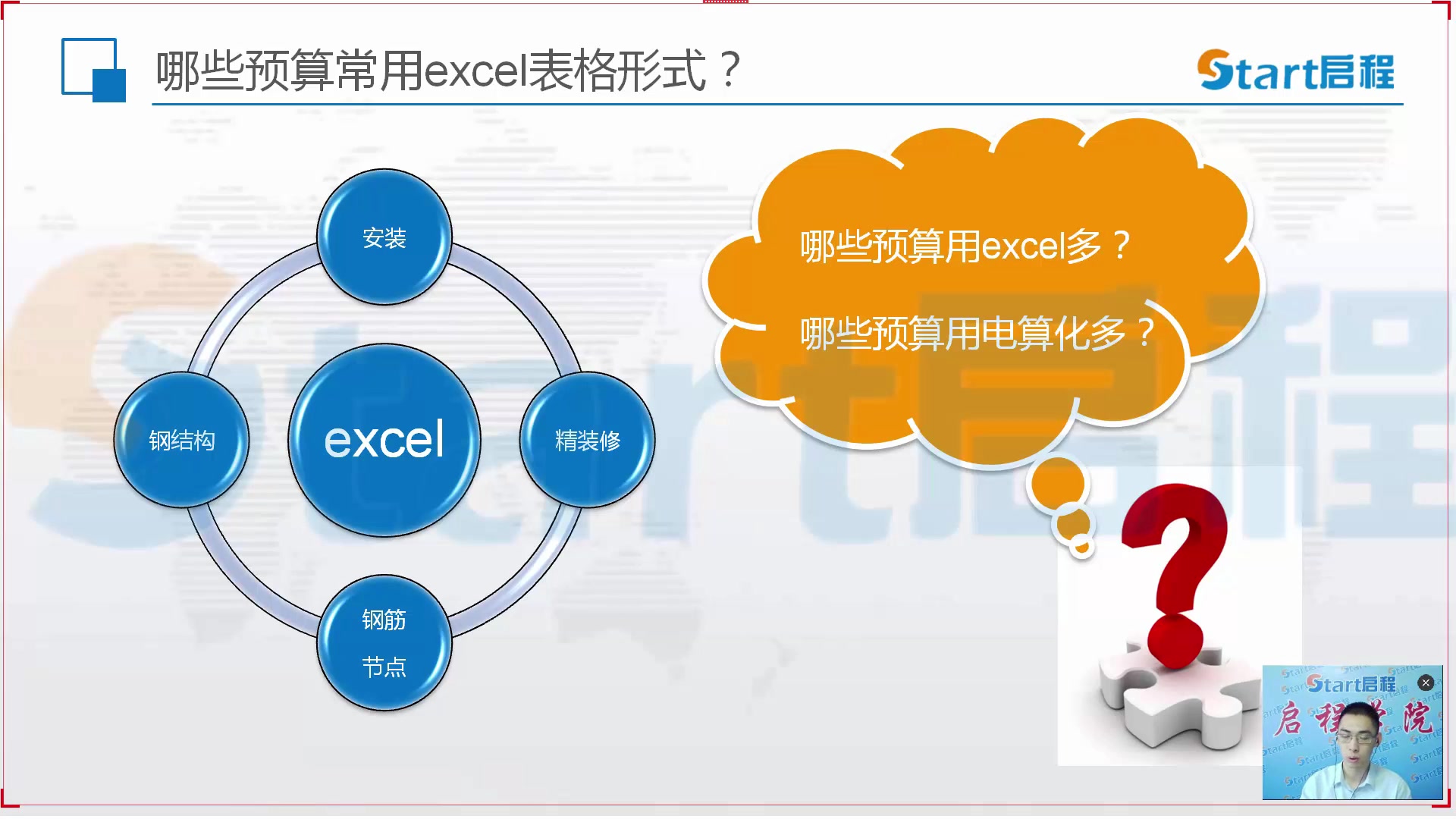 【启程学院】工程造价培训之哪些预算常用excel的表格形式1?哔哩哔哩bilibili